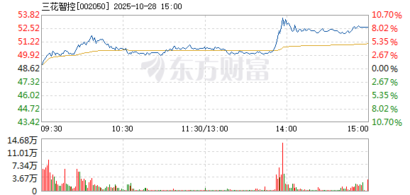 R图 002050_2
