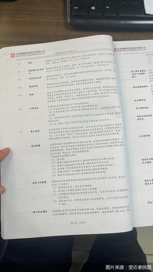 图片来源：受访者供图