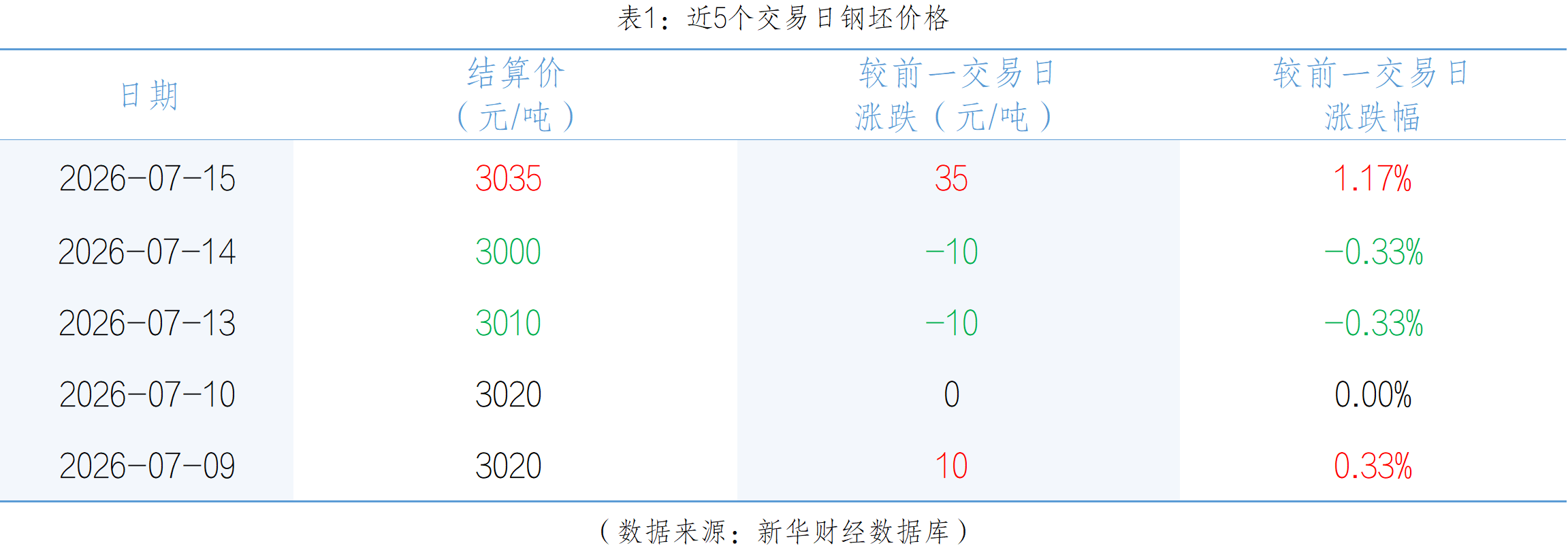 微信图片_20260715153852_2412_2.png 22987728b6074d1bb1f94b5da2b884ac.png