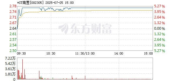 R图 002305_2
