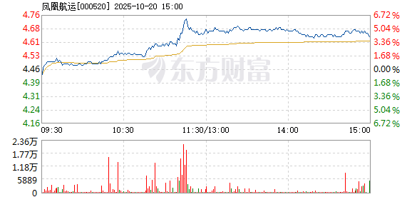 R图 000520_2