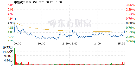 R图 002145_2