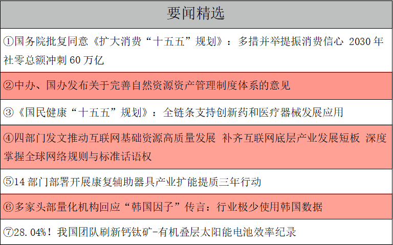 1783984810175919.png 要闻精选.png