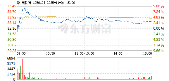 R图 605060_1