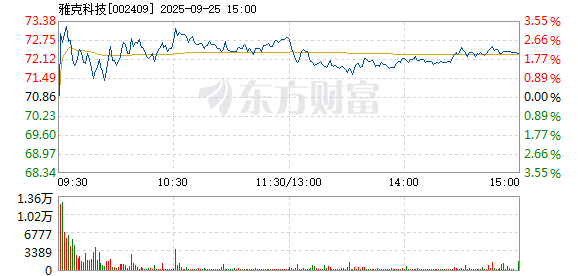 R图 002409_2