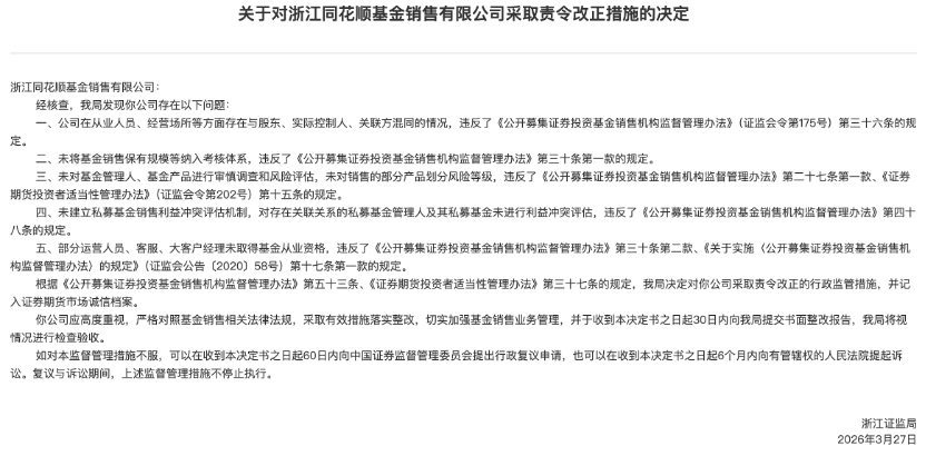 同花顺基金销售遭处罚 五项合规问题同时暴露