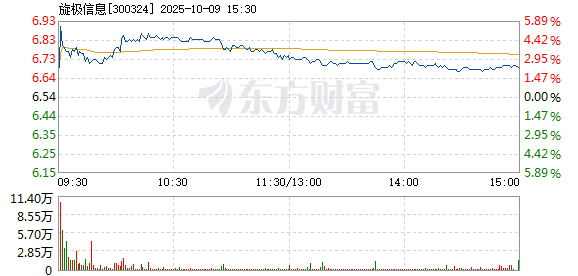 R图 300324_2