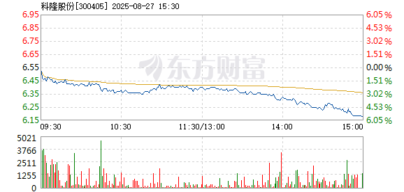 R图 300405_2