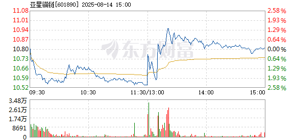 R图 601890_1
