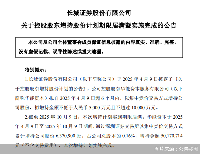 图片来源：公告截图