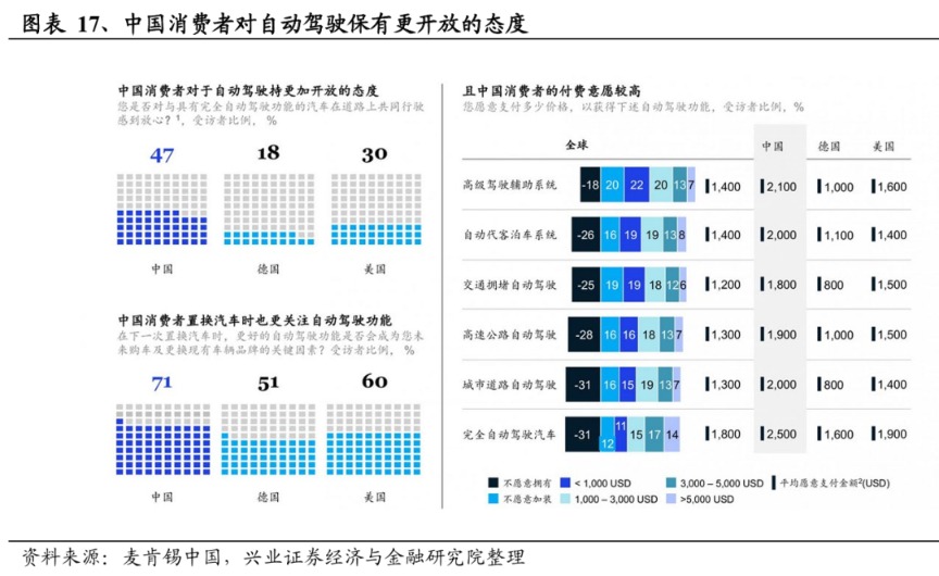 兴证策略：2024年值得关注的十大产业趋势