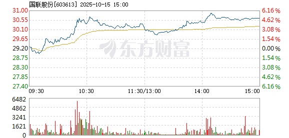 R图 603613_1