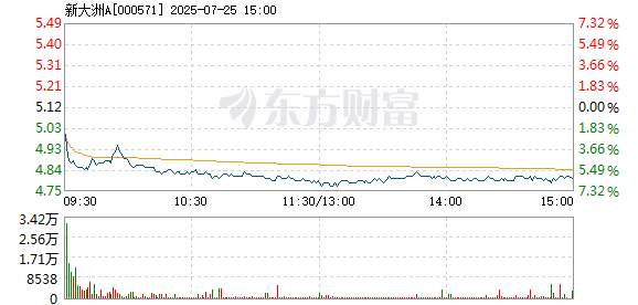R图 000571_2