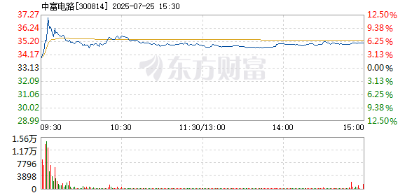 R图 300814_2