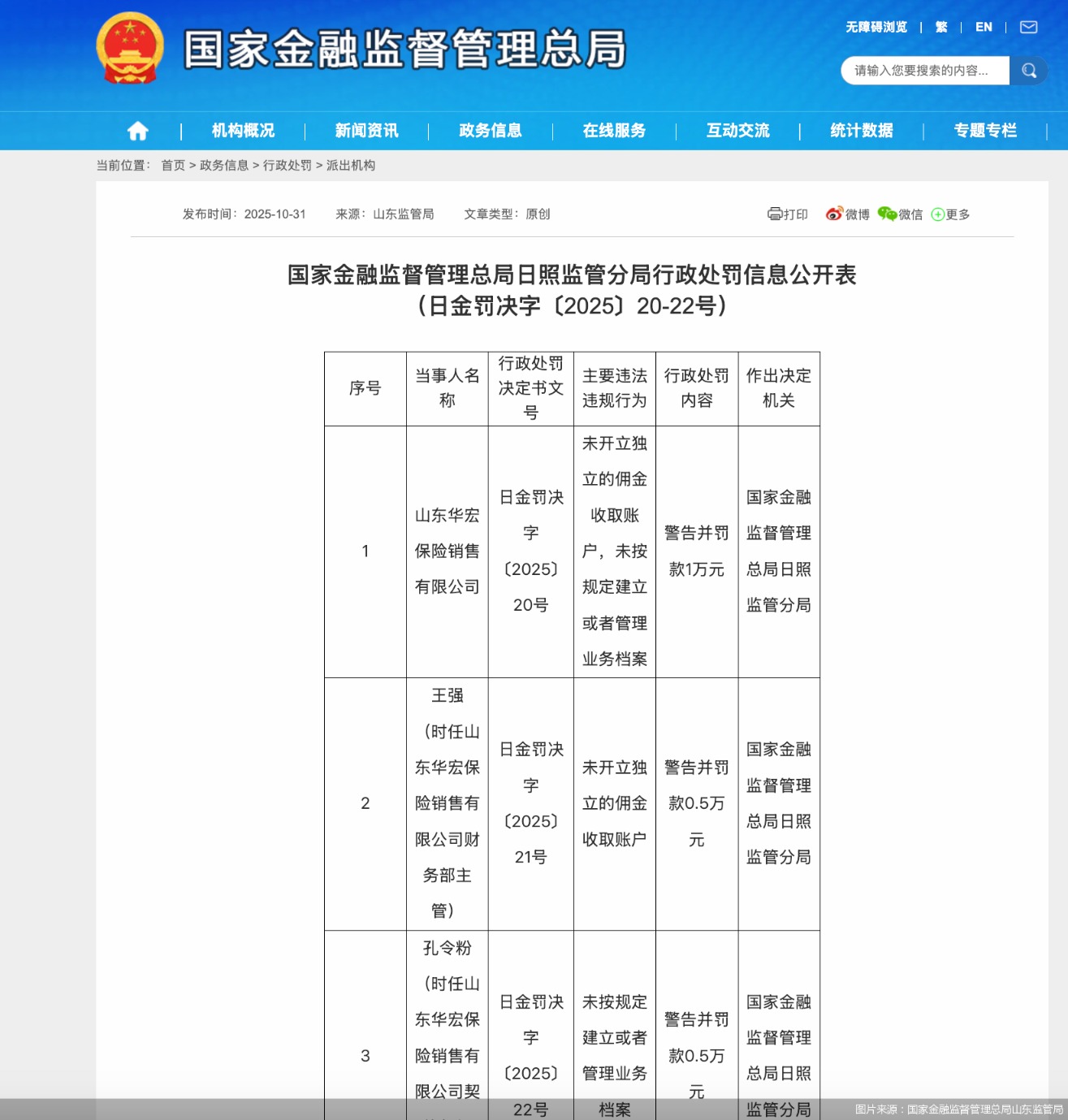 图片来源:国家金融监督管理总局山东监管局