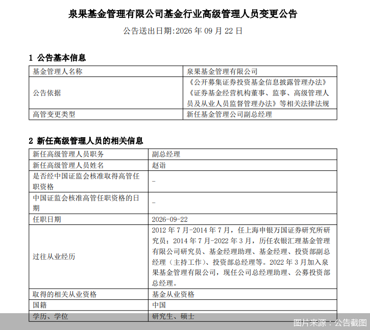 图片来源：公告截图