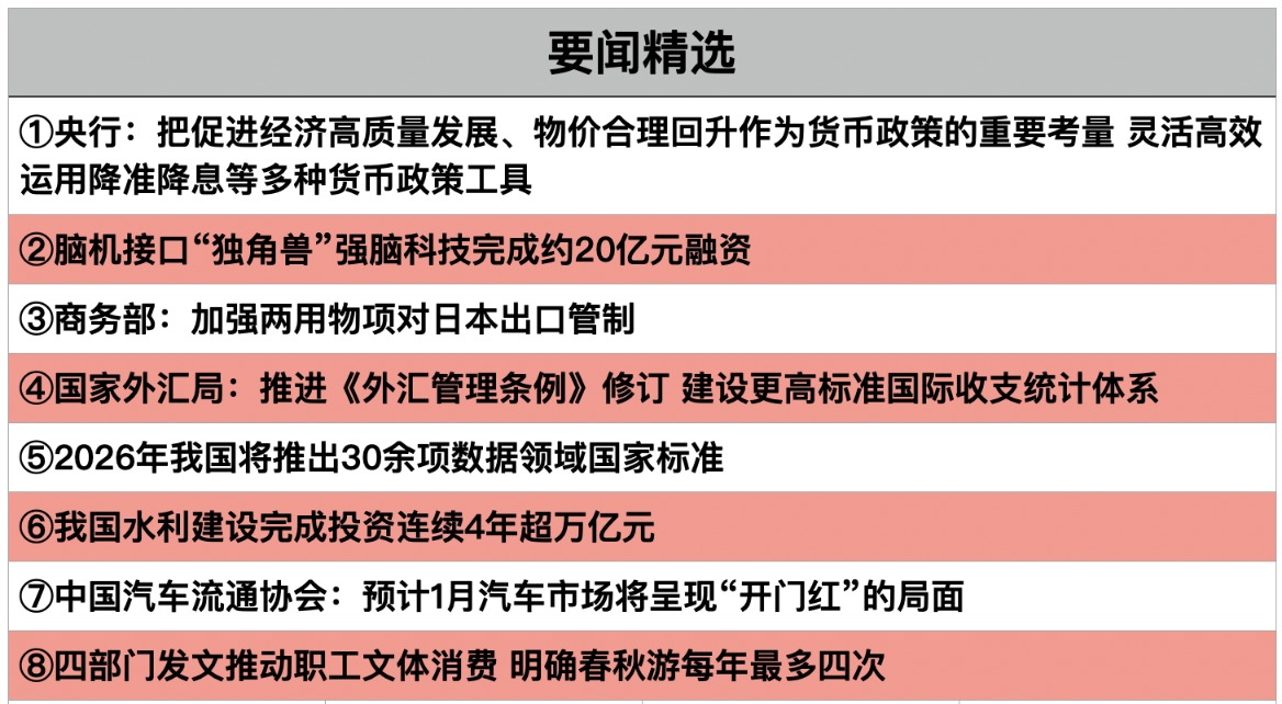 1767743306939741.png 截屏2026-01-06