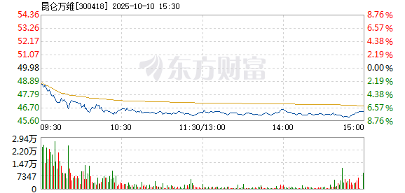 R图 300418_2