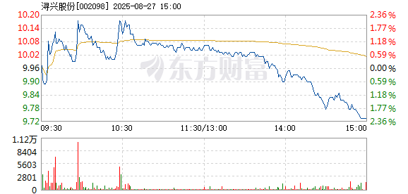 R图 002098_2