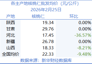 b4e113f7b8a84a0d96591ba9dae05861.png b4e113f7b8a84a0d96591ba9dae05861.png