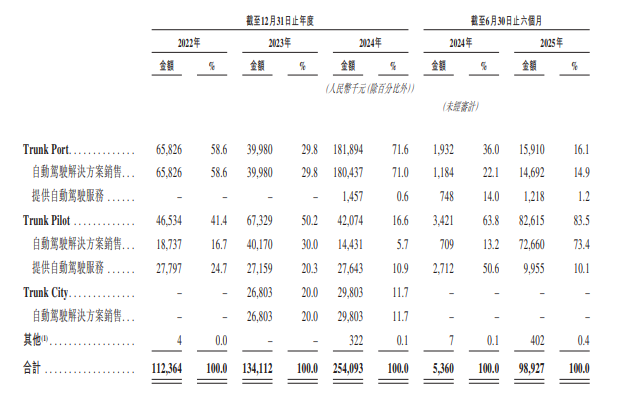 1765529336991945.png image.png