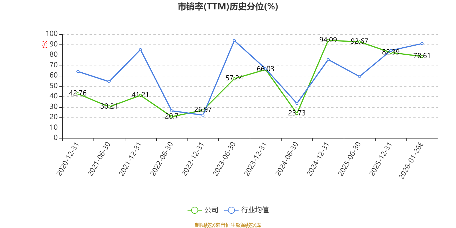 兆日科技：预计2025年亏损1500万元-2200万元