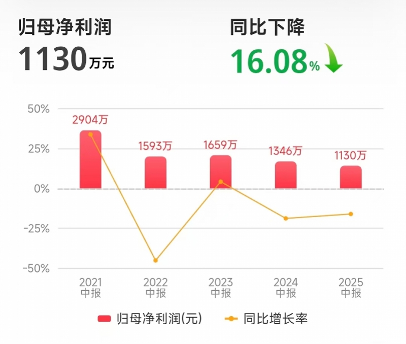 imagefile 图片