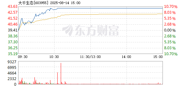 R图 603955_1