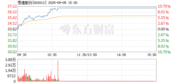 R图 002812_2