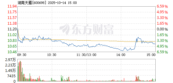 R图 600698_1