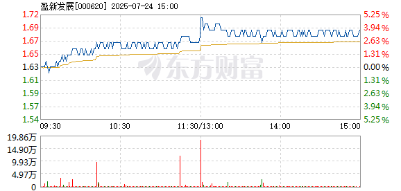 R图 000620_2