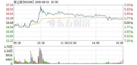 R图 001298_2