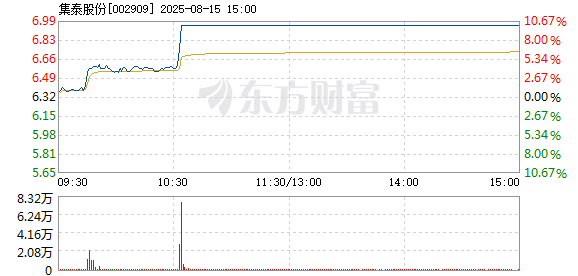 R图 002909_2