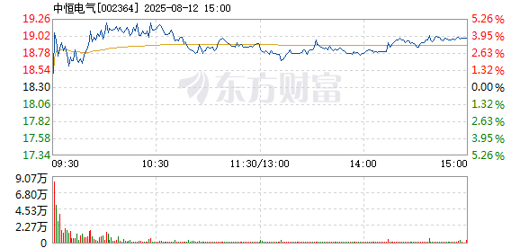 R图 002364_2