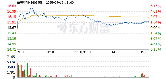 R图 603758_1