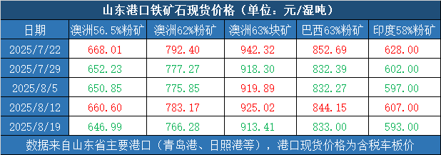 c8437eb049ec405393f2c2463064241a.png c8437eb049ec405393f2c2463064241a.png