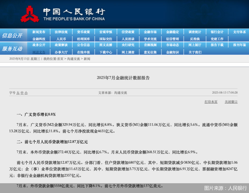 图片来源:人民银行
