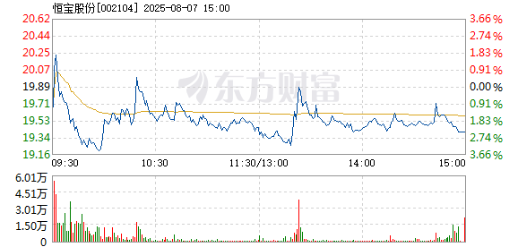 R图 002104_2