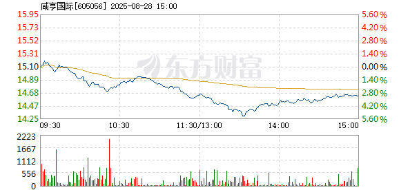 R图 605056_1