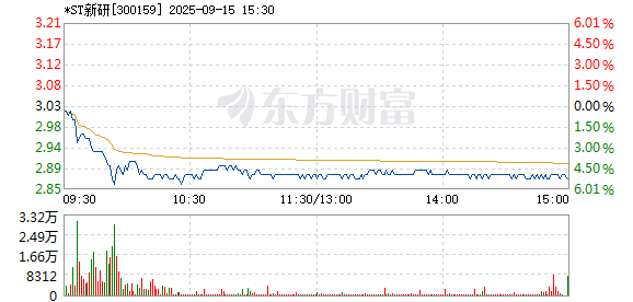 R图 300159_2