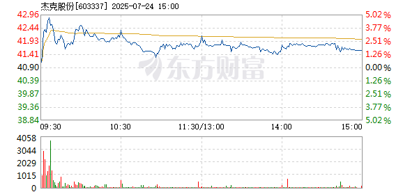 R图 603337_1