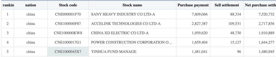 利器来了 韩国股民一键买入中国AI半导体