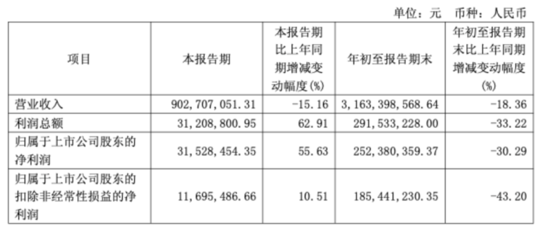 1762483176379763.png A.png