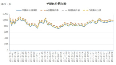 ab52ef66d83d4c609018e922530a4a2a.png