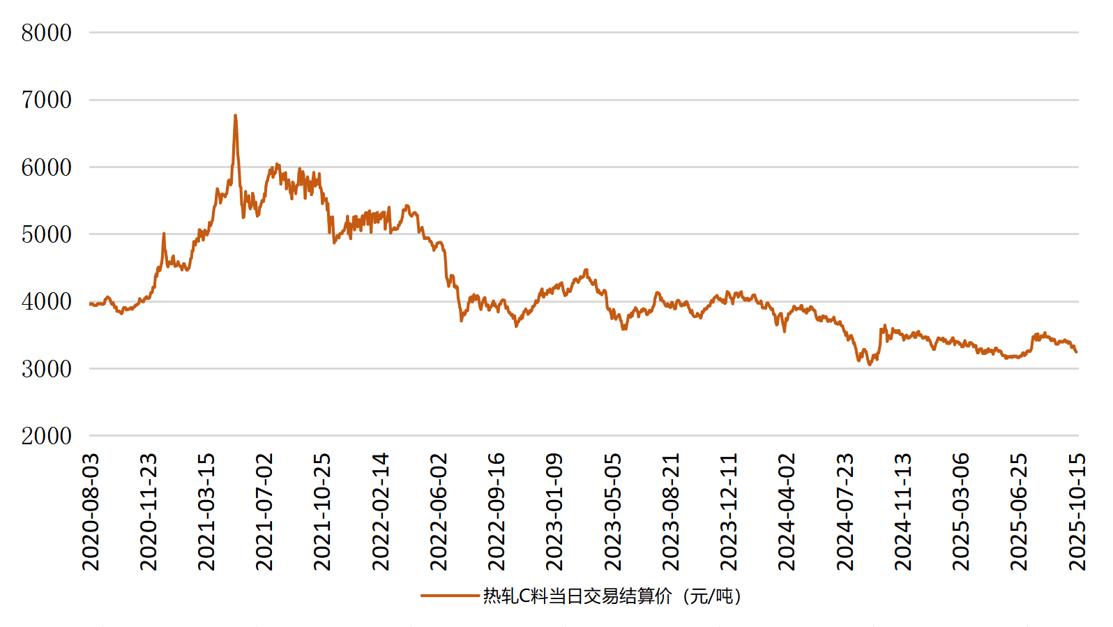 微信图片_20251015161805_70_3.png de6cd750eae64a2dbb3dac974a0e80f5.png