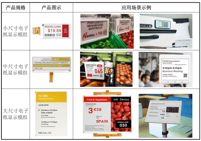 什么是电子纸及应用技术 D25105616885717182708_w700h490.jpg