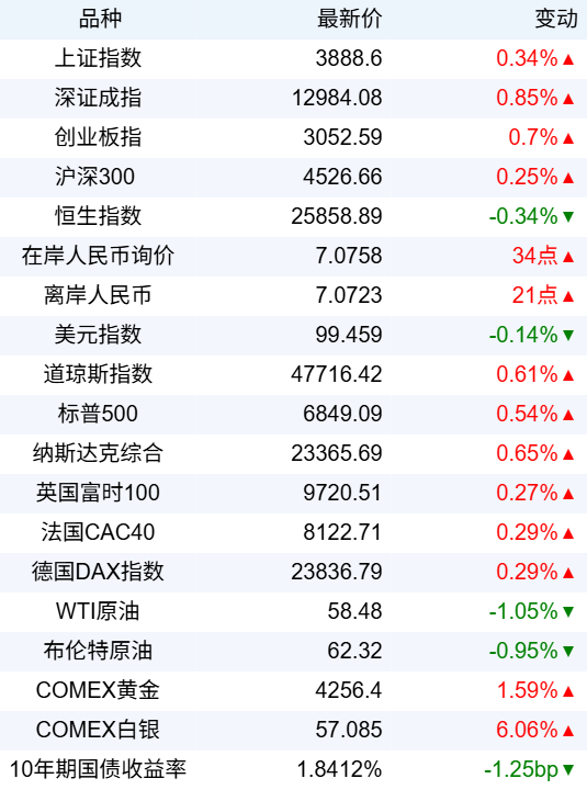 1843a0f598c849db82fba4a56801c321.png 1843a0f598c849db82fba4a56801c321.png