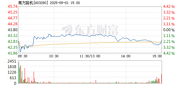 R图 603280_1