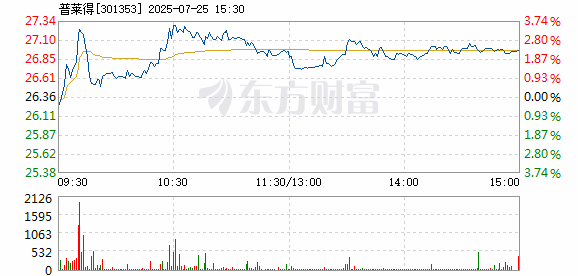 R图 301353_2