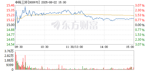 R图 000970_2